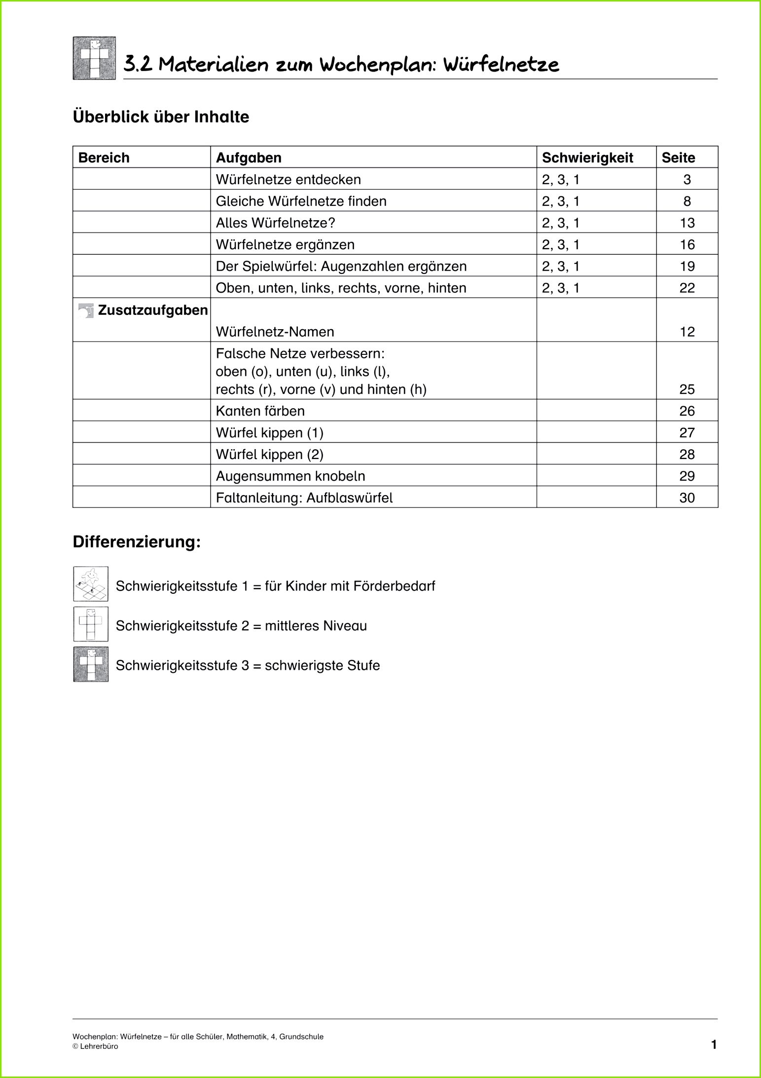 Wochenplan Kindergarten Vordruck Modell Arbeitsblätter · Grundschule · Lehrerbüro
