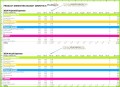 6 Budgetplanung Marketing Vorlage
