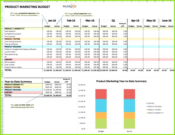 Marketing Bud Sample Amazing Design Marketing Bud Template] 12 Free Marketing Bud Templates How