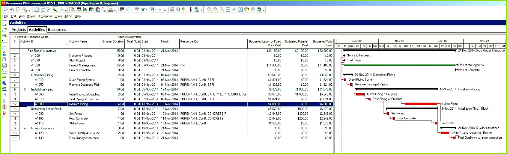 Marketing Bud Sample Amazing Design Template Microsoft Excel Bud Template