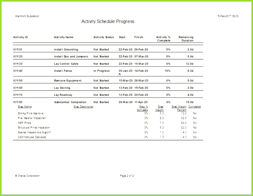 spektakular 29 luxus preisanpassung kabel deutschland modelle von klappkarte word vorlage