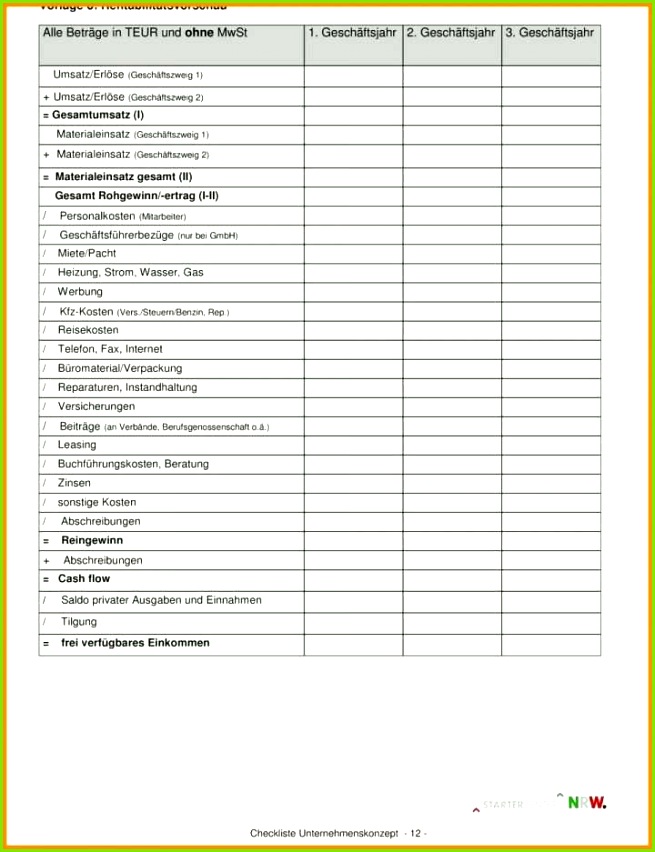 einzigartig rentabilitatsvorschau vorlage 720x937