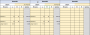 6+ Gantt Chart Excel Vorlage